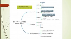在Windows上从源码构建KiCad