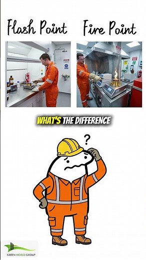 6 Fire Safety Concepts Every Worker Should Know