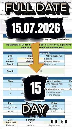 Excel DAY Function — full date to day number