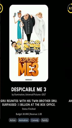 Illumination Movies in Order 2010–2026 🎬 #DespicableMe4 #MarioMovie #Minions3 #IlluminationMagic