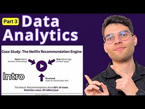 All Types of Data Explained in 13 Minutes