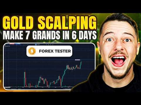 Gold Scalping Strategy with Price Action (XAUUSD) 📈 | High Win Rate
