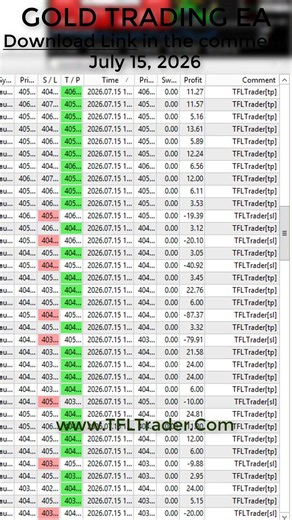 XAUUSD Trading Strategy - Gold Trading EA 16072026 #bestforexrobot #robotforex #forex #eaforex
