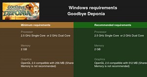 Goodbye Deponia System Requirements — Can I Run Goodbye Deponia on My PC?