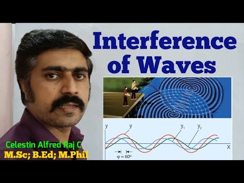 Interference of waves|Waves|Unit 11|11 Physics|Tamil|sky physics