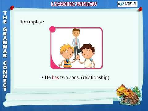 Has, Have, Had | Helping Verbs | Usage of Has, Have and Had | Grammar for Class 3