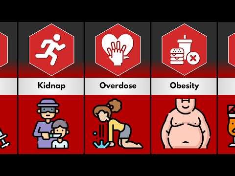 Comparison: How To Survive __