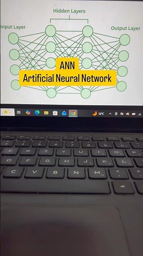 What Is ANN? | Artificial Neural Network Explained in 30 Seconds