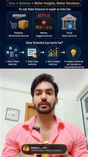 What is Data Science ? #data #dataanlysis #viral #ai #analytics #new # #trendingtopic