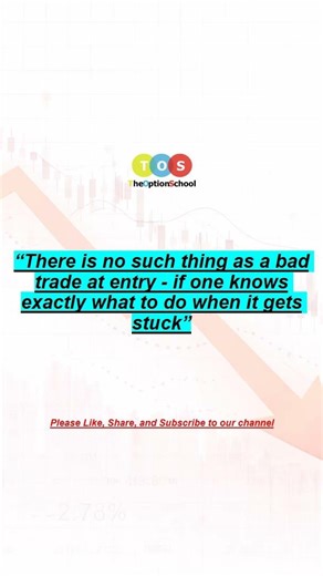 How to Adjust Sold Puts in a Falling Market | Nifty Options Strategy | #stockmarket #trading #nifty