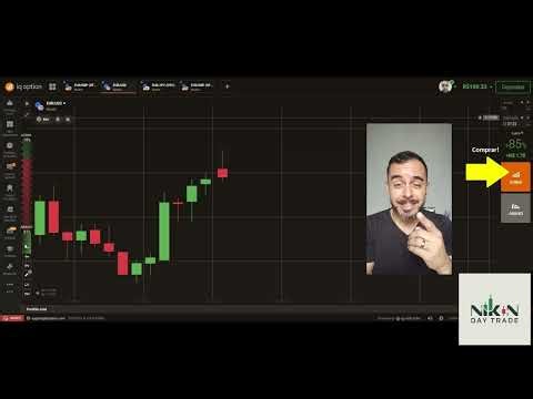 Falso Soldado - Alta / Leitura De Vela - Padrão de Vela / IQ Option - Estratégia - Opções Binárias