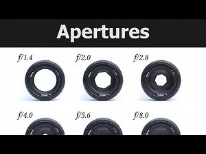 What are apertures and focal length? | Animation Basics