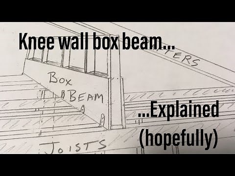 Knee wall box beam explained