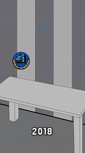 A história da popularização do computador pessoal. Abaixo está um panorama cronológico, técnico e evolutivo, do Windows 1.0 até as versões atuais, com foco em contexto, avanços e impactos. 1. Windows 1.0 (1985) Natureza: Interface gráfica sobre o MS-DOS Características: Janelas não sobrepostas, uso intenso de mouse, aplicativos básicos (Paint, Calculator, Notepad). Impacto: Introduziu a GUI para usuários comuns, mas teve adoção limitada. Concorrência direta: Apple Macintosh (já com GUI madura).