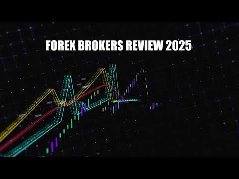 Which Broker Is Best In 2025-2026 | IG, IBKR, Pepperstone, 24Yield & XTB (Compared)