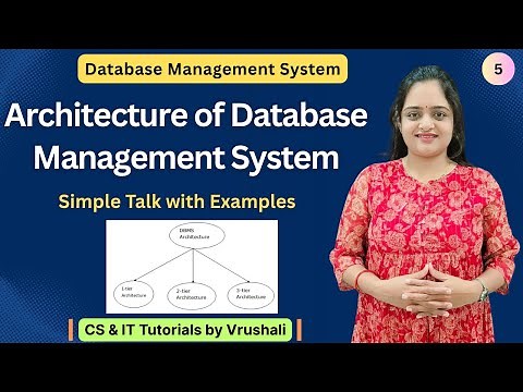 DBMS 5: Architecture of Database Management System | Explain with examples