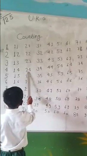 Ginti # Counting # 1-100