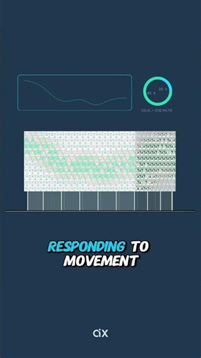 This Kinetic Façade Is Built with Code. #architecture #computationaldesign #parametricdesign