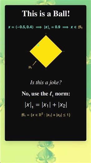 Wait, this is a BALL? (No, really!) 🤯 #mathematics