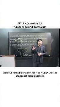 28- NCLEX Loop Diuretics Questions and Answers | Pharmacology NCLEX Review