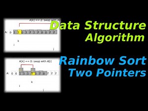 Data Structure & Algorithm: Rainbow Sort