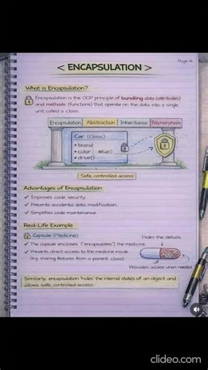 what is encapsulation #python #pythonanddjangofullstackwebdeveloper #java #education #code