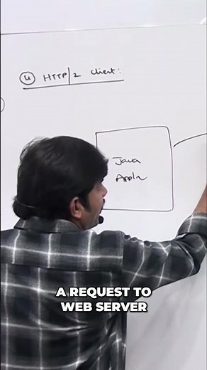 Java HTTP Requests: Sending & Receiving Explained! #shorts