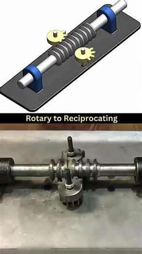 👉 Rotary to Reciprocating Mechanism