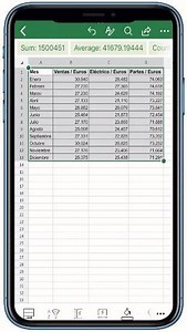 12K views · 167 reactions | Excel pour iPhone et Android : prenez tout simplement en photo un tableau pour l'importer. Assez bluffant ! Pour télécharger l'app : https://www.frandroid.com/android/applications/598361_excel-pour-iphone-et-android-prenez-tout-simplement-en-photo-un-tableau-pour-limporter | Frandroid | Facebook