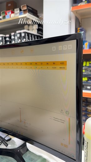 SOTEC MAKINA on Instagram: "rhodium analysis in liquid #gold #altın #jewellery #rhodium #recovering #oro #zêrênzêr"
