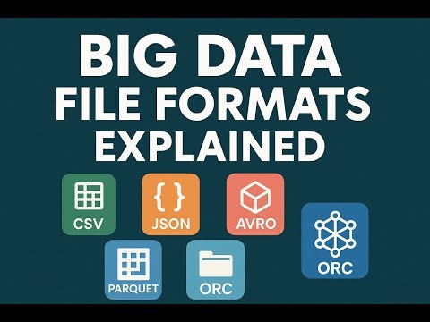 Big Data File Formats Explained | CSV vs JSON vs Avro vs Parquet vs ORC
