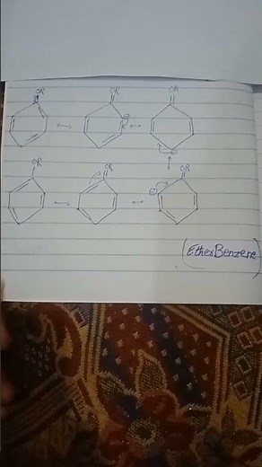 Resonating structure of etherbenzene | How to draw the resonance Structure of Ether Benzene