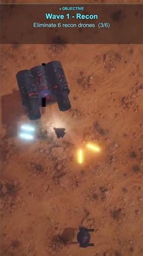 Unity top down game