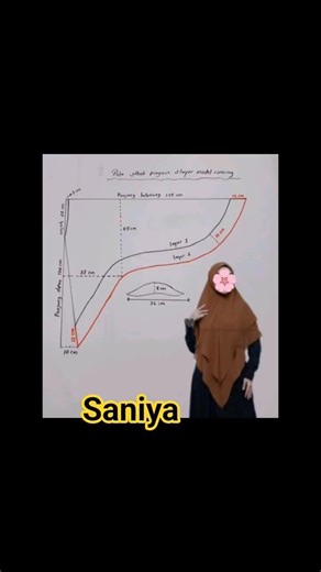 ✨ Simple but Stylish Hijab#HijabCutting #HijabDesign #HijabStyle#short