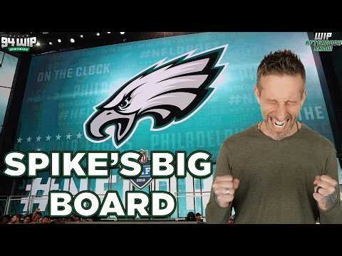 Spike Eskin’s Edge Rusher Big Board