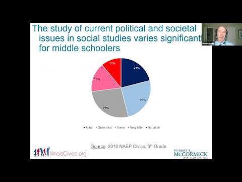 Civics Education: Building 21st Century Skills
