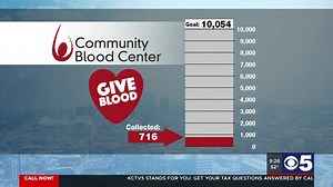 Here's today's Blood Center Update sponsored by Community Blood Center. | KCTV5 News Kansas City