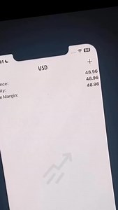 #forex #forextrader #forexsignals | FX Pro Eagle