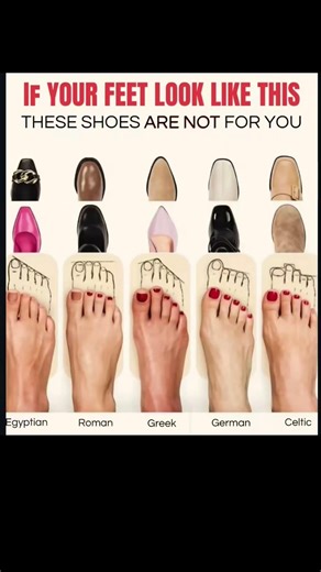 Choose the Right Shoes for Your Foot Shape 👣✨