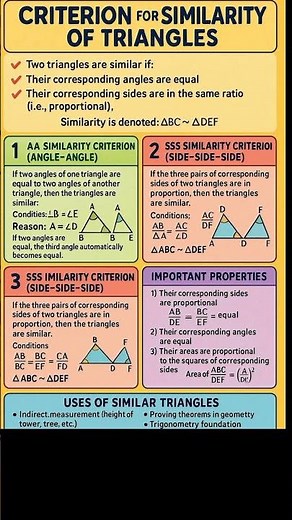 “This Trick Makes Triangle Similarity Super Easy 🔺📏 (AA, SSS, SAS Explained!)”#mathshorts #geometry