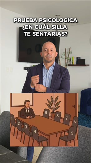 Test psicológico ¿En cual silla te sentarías? Mira el significado en la descripción.