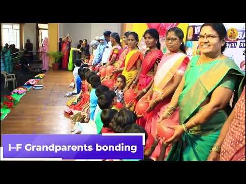 MULTIFACETED EDUCATIONAL PROGRAMME I-STD