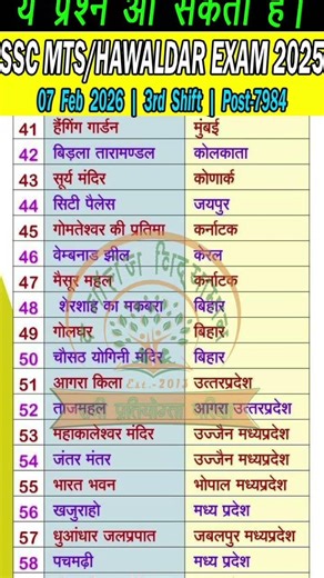 07-FEB-2026 | Shift-3 | SSC MTS Exam 2025 Today Paper Review | All Shifts Analysis | Good Attempts