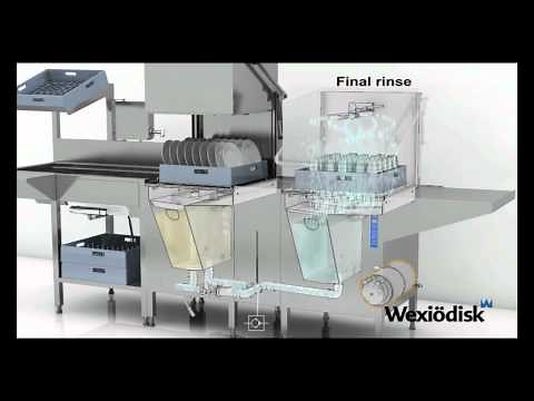 Wexiodisk WD-6 Ergonomic Passthrough Dishwasher and WD-PRM6 Passthrough Pre-Rinse Washer Overview
