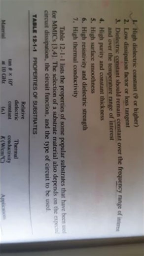 substrate mtrl for MMIC