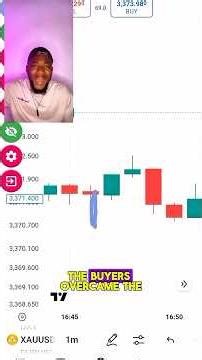 How to trade candlesticks in 30secs