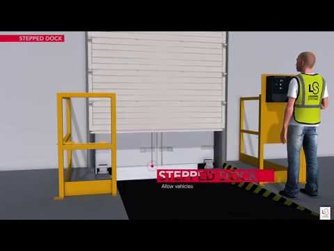 Loading Systems stepped dock (EN)