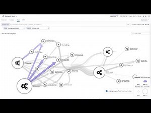 Network Performance Monitoring Setup