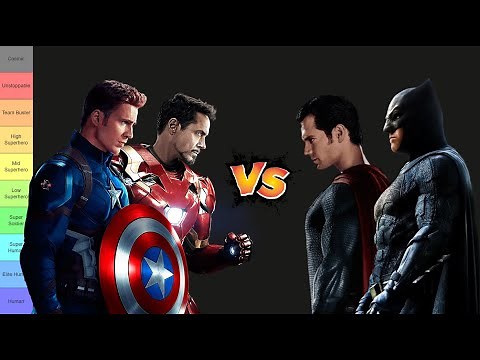 Ultimate MCU VS DCEU Strength and Power Tier List