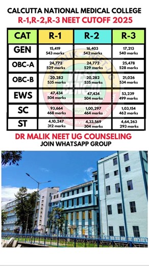 Calcutta National Medical College🔥R-1,R-2,R-3 Cutoff🔥#neet#neetupdate#cutoff#neet2026#mbbs
